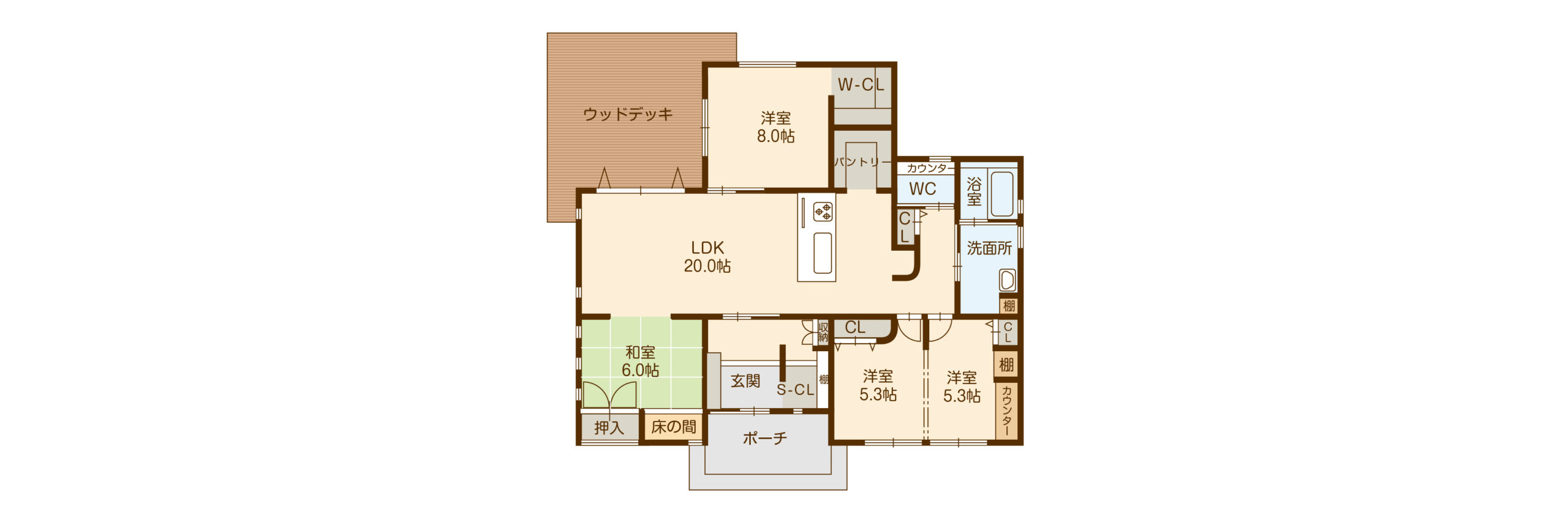 PLANNING